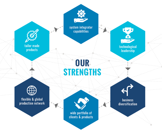 About | Adarsh Metals